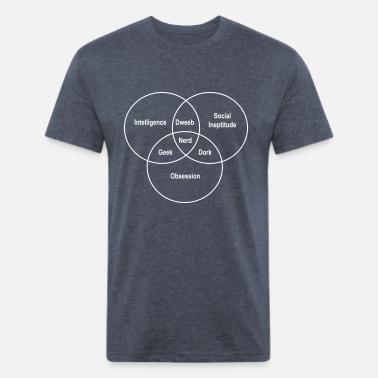 Nerd Geek Dork Dweeb Venn Diagram' Men's T-Shirt | Spreadshirt
