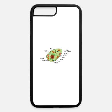 human cell (with Chinese labels)' iPhone 7 & 8 Plus Case ...
