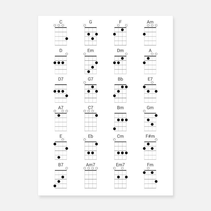 24 Common Ukulele Chords Chart Cheat Sheet' Poster 18x24 | Spreadshirt