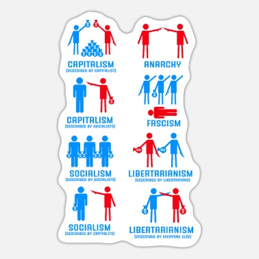 Politics Capitalism Political Ideologies Economy Politics - Sticker