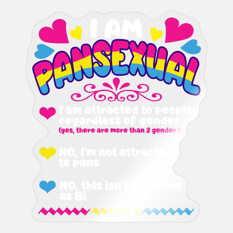 I AM PANSEXUAL Pride Humor Joke LGBT' Sticker | Spreadshirt