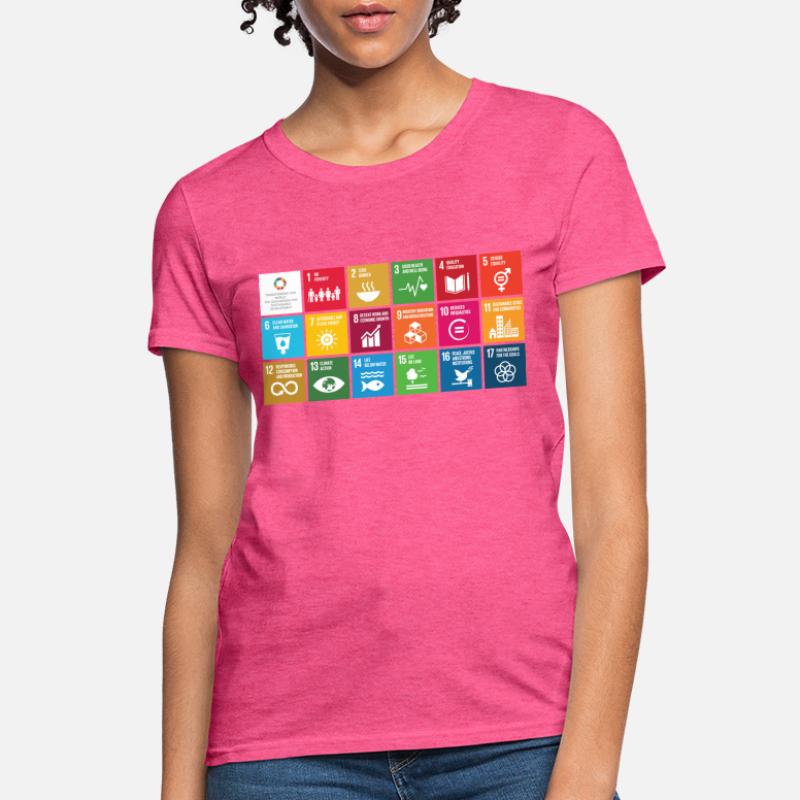 Sustainability T-Shirts | Unique Designs | Spreadshirt