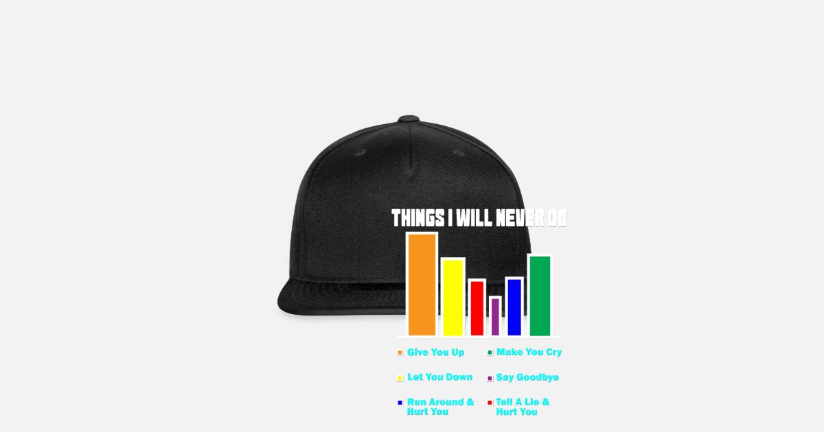 Pie Chart Pie Chart Love Love Snapback Cap Spreadshirt