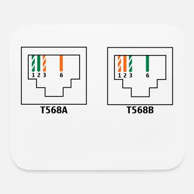 Shop Wiring Diagram Mouse Pads Online Spreadshirt