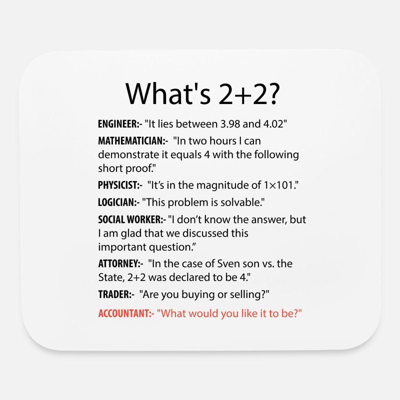 What's 2+2? Funny Cpa Accounting Pun Jokes' Mouse Pad | Spreadshirt