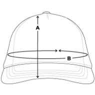 Sizes