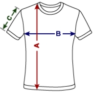 Sizes