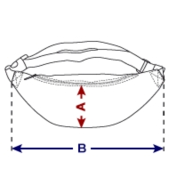 Sizes
