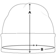 Sizes