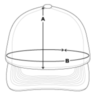 Sizes