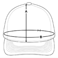 Sizes