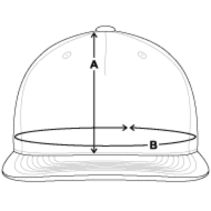 Sizes