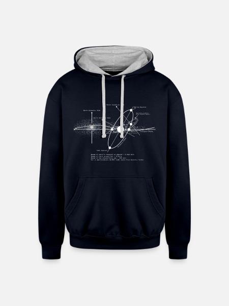 Amant d'astronomie de diagramme de systèmes solaires - Molleton à capuche contrasté Unisexe - navy/gris chiné