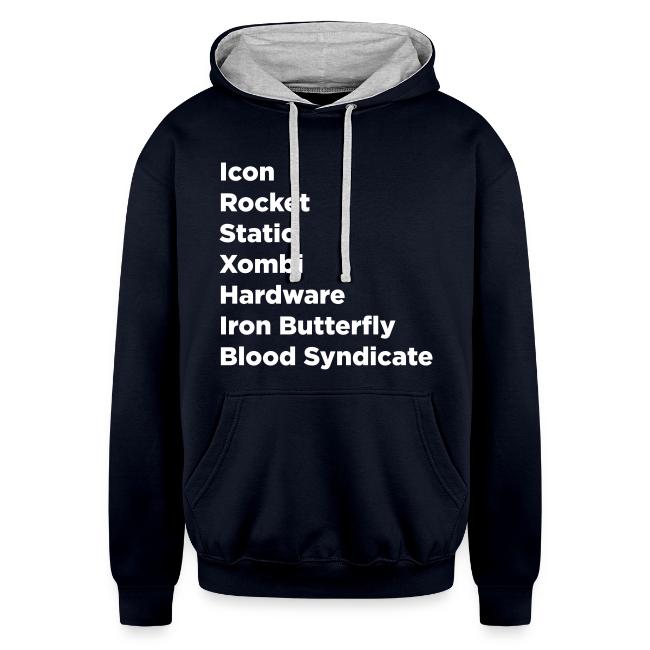 Milestones | NERDSoul