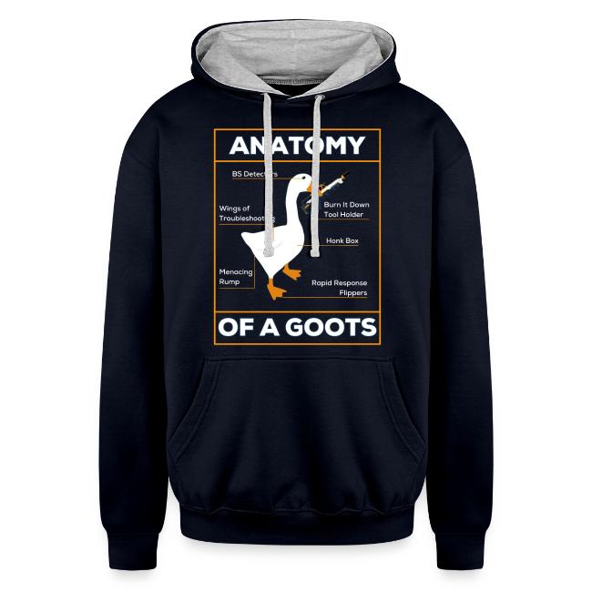 ANATOMY OF A GOOTS v1