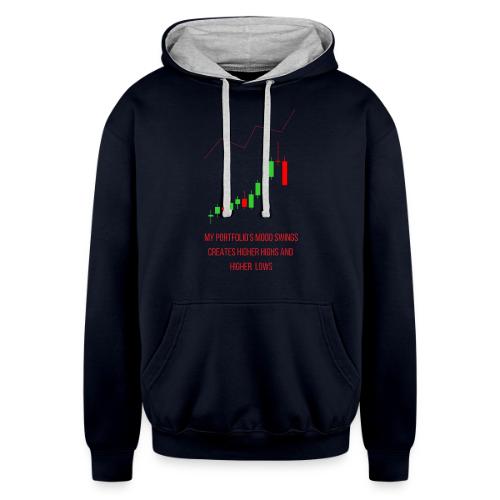 Technical Analysis Trading T-Shirt| Sarcastic - Unisex Contrast Hoodie