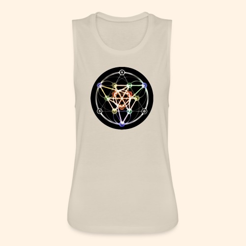 Classic Alchemical Cycle - Women's Flowy Muscle Tank by Bella