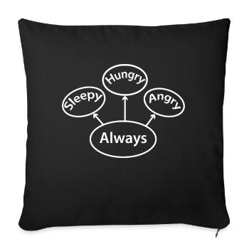 Always Sleepy Hungry Angry - Throw Pillow Cover 17.5” x 17.5” - black - Front