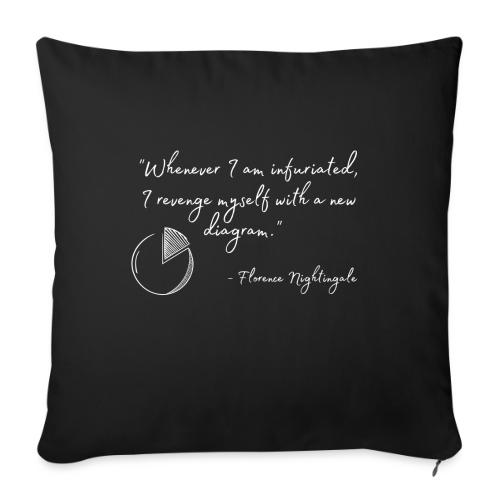 Revenge with a Diagram (Dark) - Throw Pillow Cover 17.5” x 17.5”