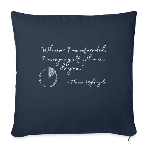 Revenge with a Diagram (Dark) - Throw Pillow Cover 17.5” x 17.5”