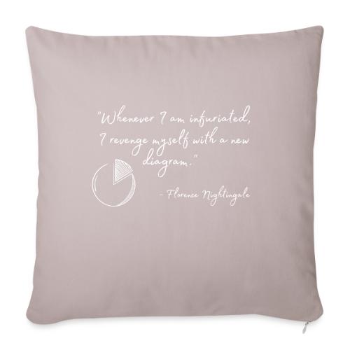Revenge with a Diagram (Dark) - Throw Pillow Cover 17.5” x 17.5”