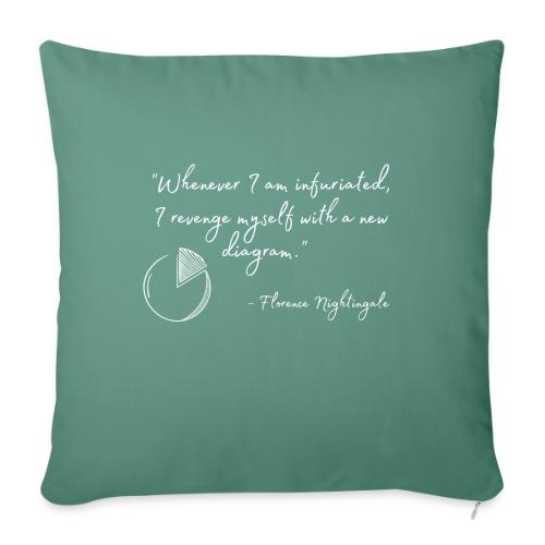 Revenge with a Diagram (Dark) - Throw Pillow Cover 17.5” x 17.5”