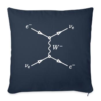 Weak Interaction Process Feynman Diagram - Throw Pillow Cover 17.5” x 17.5” - navy - Front