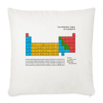 Periodic Table - Throw Pillow Cover 17.5” x 17.5” - natural white - Front