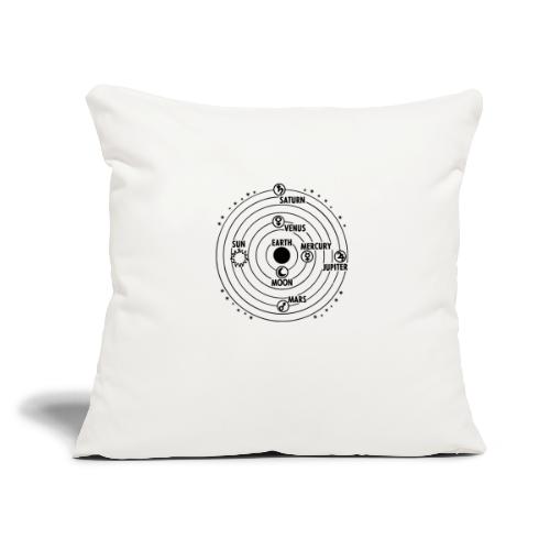 Geocentrsim - Throw Pillow Cover 17.5” x 17.5”