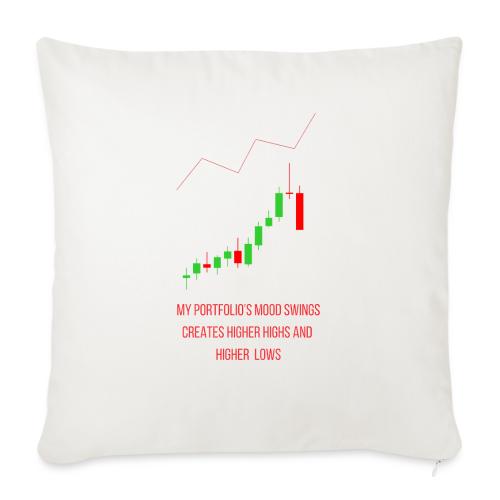 Technical Analysis Trading T-Shirt| Sarcastic - Throw Pillow Cover 17.5” x 17.5”