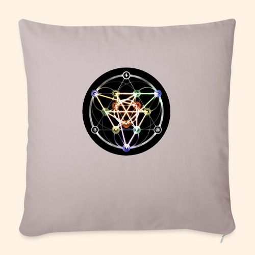 Classic Alchemical Cycle - Throw Pillow Cover 17.5” x 17.5”