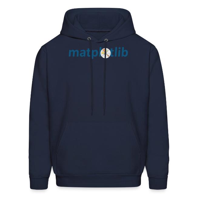 Matplotlib Official Logo