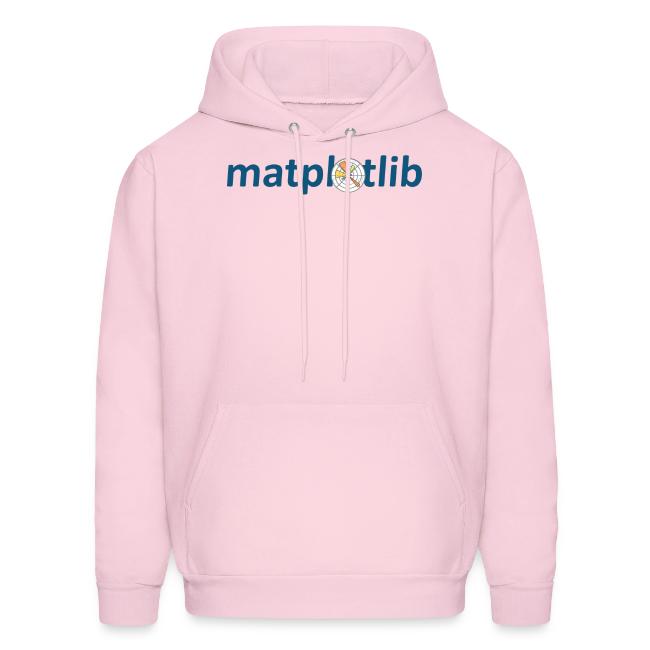 Matplotlib Official Logo