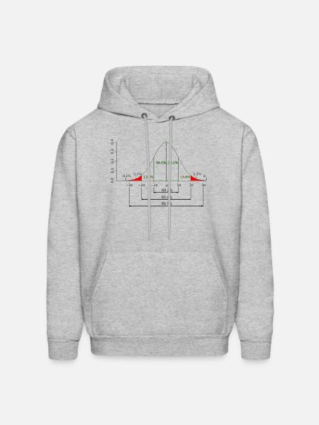 Normal distribution - Men's Hoodie - heather gray