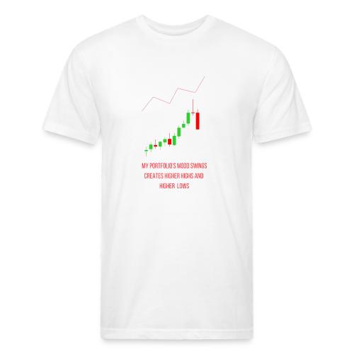 Technical Analysis Trading T-Shirt| Sarcastic - Unisex Poly/Cotton T-Shirt