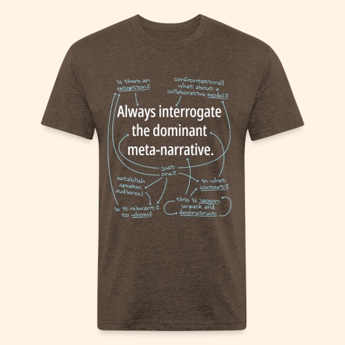 Dominant Meta-Narrative - Fitted Cotton/Poly T-Shirt by Next Level