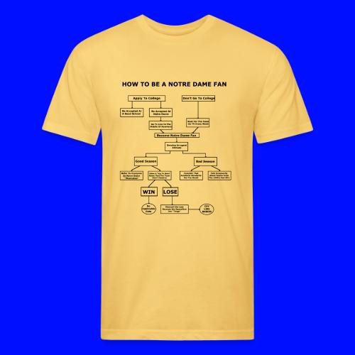 How To Be A Notre Dame Fan - Men’s Fitted Poly/Cotton T-Shirt
