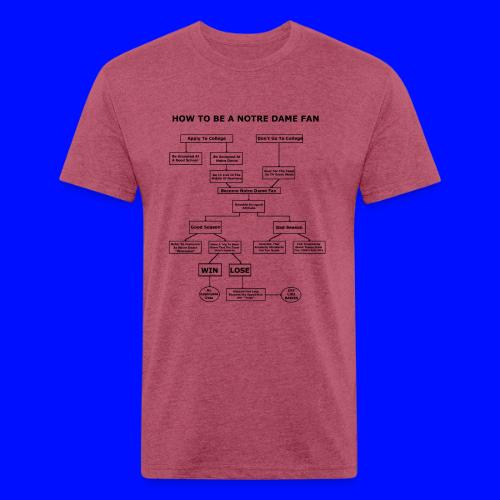 How To Be A Notre Dame Fan - Unisex Poly/Cotton T-Shirt