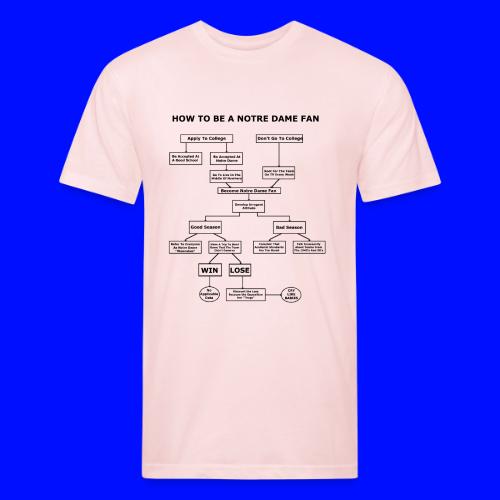 How To Be A Notre Dame Fan - Unisex Poly/Cotton T-Shirt