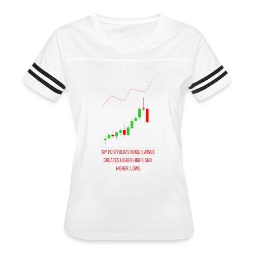 Technical Analysis Trading T-Shirt| Sarcastic - Women's V-Neck Football Tee