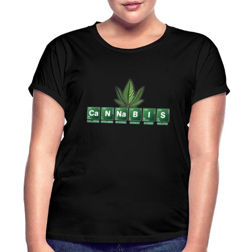 420 - Women's Relaxed Fit T-Shirt