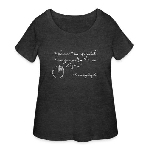 Revenge with a Diagram (Dark) - Women's Curvy T-Shirt