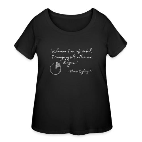 Revenge with a Diagram (Dark) - Women's Curvy T-Shirt