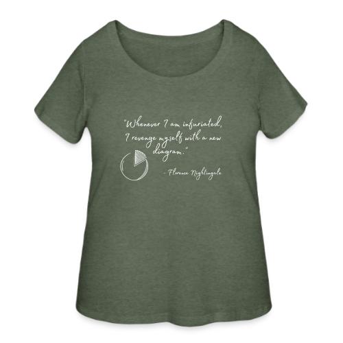 Revenge with a Diagram (Dark) - Women's Curvy T-Shirt
