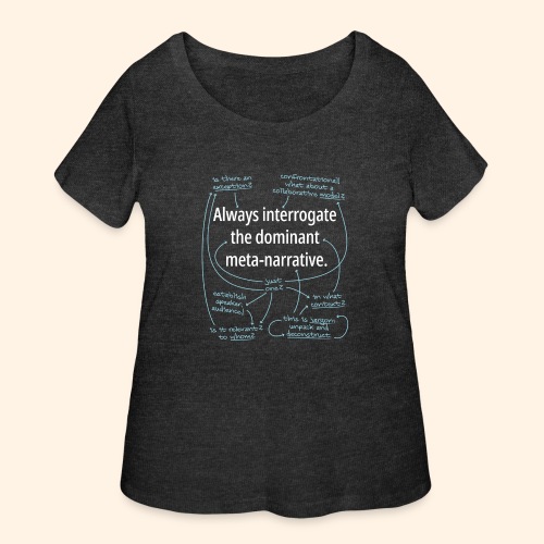 Dominant Meta-Narrative - Women's Curvy T-Shirt