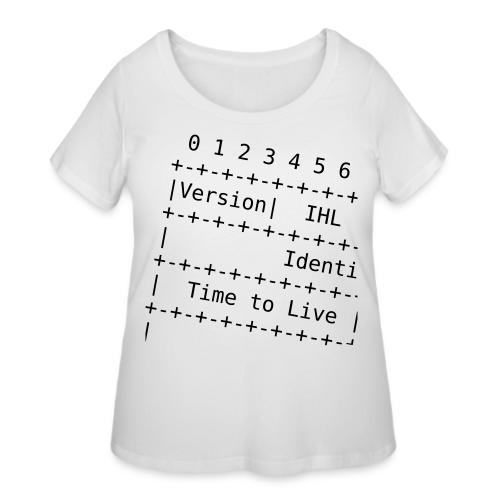 IPv4 Header - Women's Curvy T-Shirt