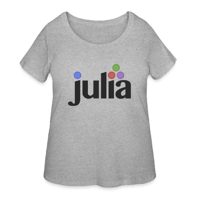 Official Julia Logo