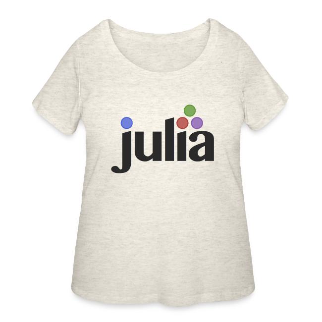 Official Julia Logo