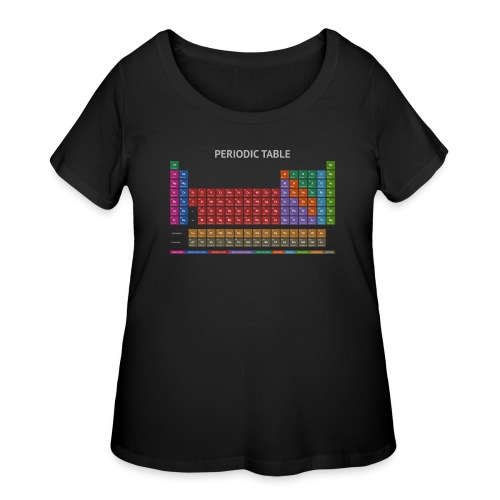 Periodic Table T-shirt (Dark) - Women's Curvy T-Shirt