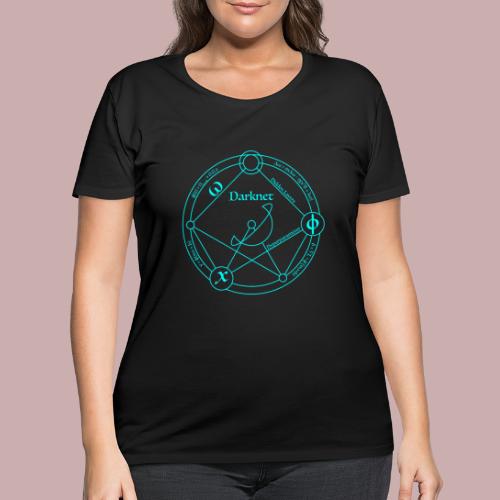 darknet cyan - Women's Curvy T-Shirt